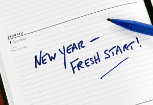resolution 2